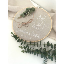 Ringkissen, personalisiert zur Hochzeit