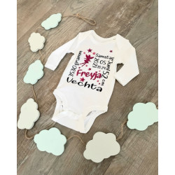 Geburtenbody, zur Geburt